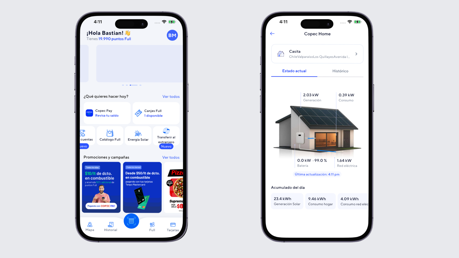 Copec Personas — Flux Module